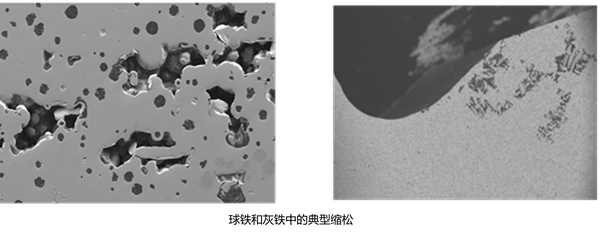 Weight& thickness_Typical shrinkage porosity in ductile iron and gray iron.png